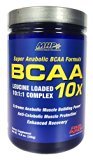 666222032306 - Mhp, Cyclin Gf 120 Capsules | UPC Lookup